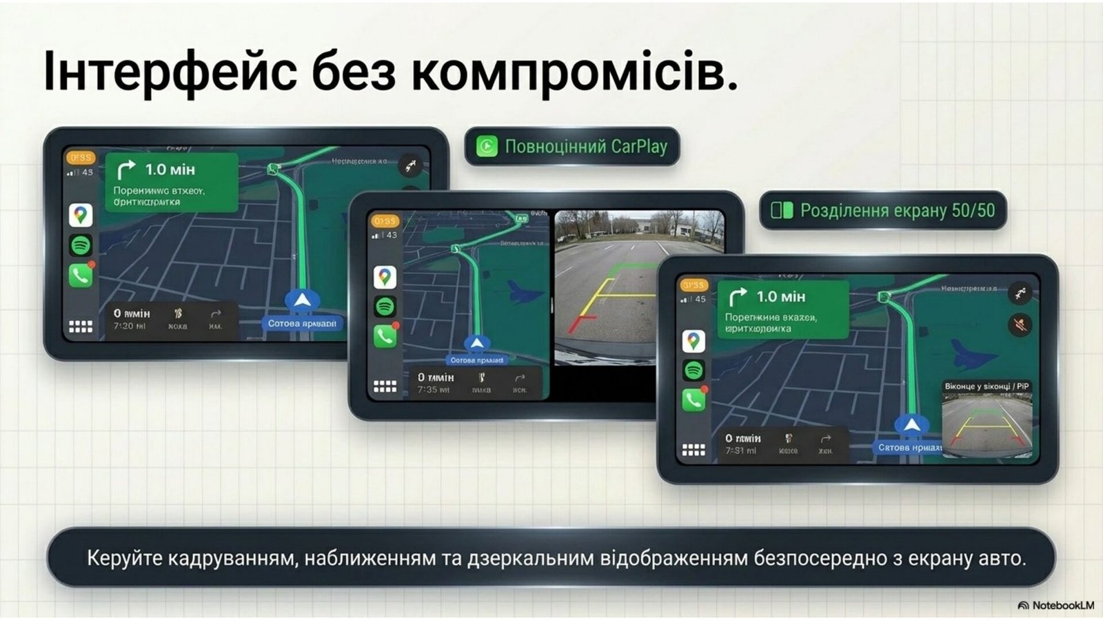 Ottocast Cabin Care display modes: full screen, split screen 50/50, picture-in-picture