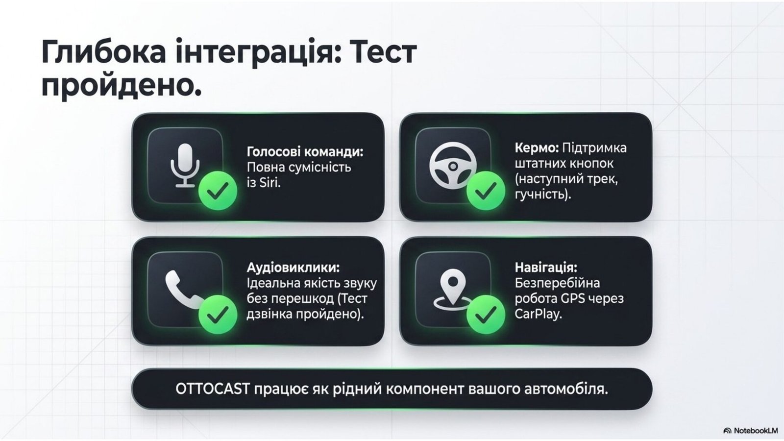 Ottocast Cabin Care full car integration: steering wheel buttons, Siri voice, hands-free calls